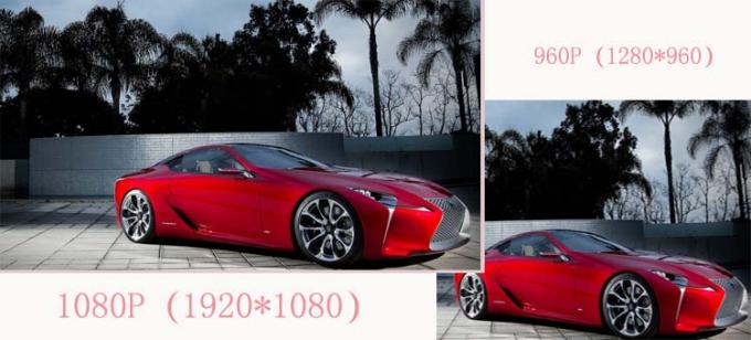 Ο cOem 1080p στεγανοποιεί την ασύρματη IP κάμερα HD με το IR 40m NIghtvision